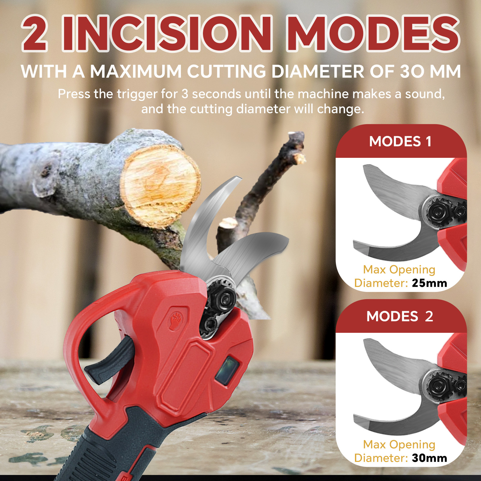 30mm Brushless Electric Prunin – обзор и цена Gardening Tools Usa